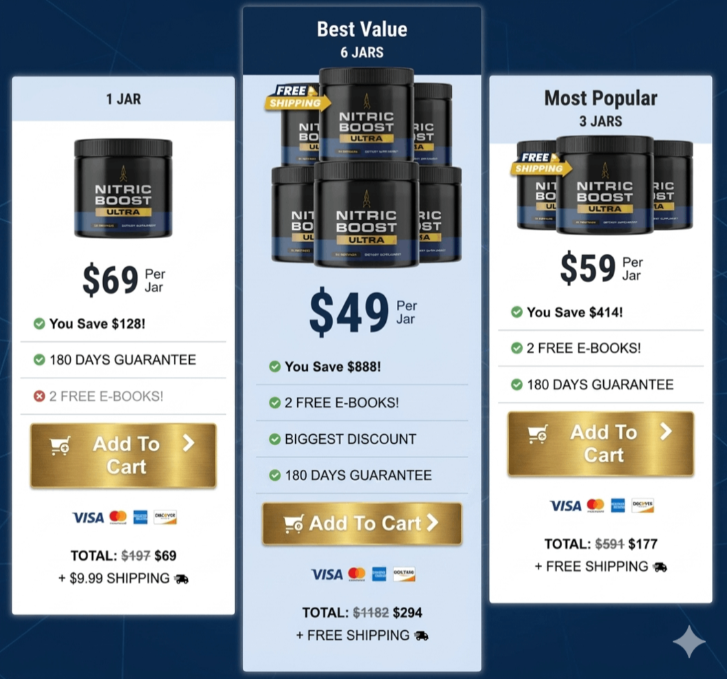 Special discount pricing for multi-bottle packages including the 180-day supply for maximum consumer savings.