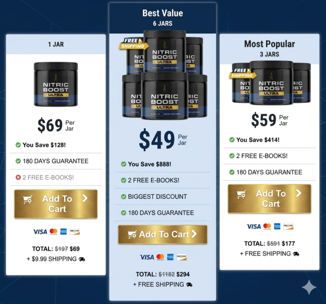 Special discount pricing for multi-bottle packages including the 180-day supply for maximum consumer savings.